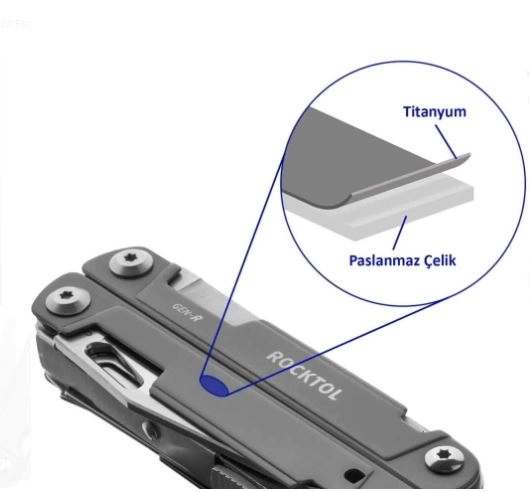 ROCKTOL 27 FONKSİYONLU MULTITOOL PENSE KILIFLI