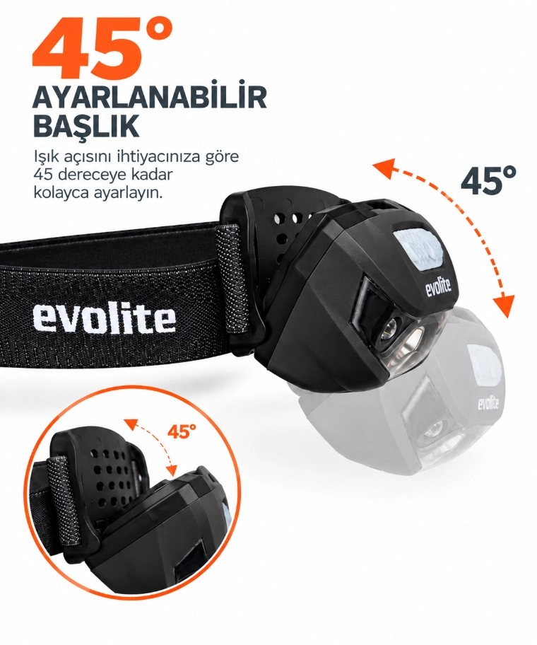 EVOLITE SHINE 150 LM KAFA LAMBASI - SİYAH