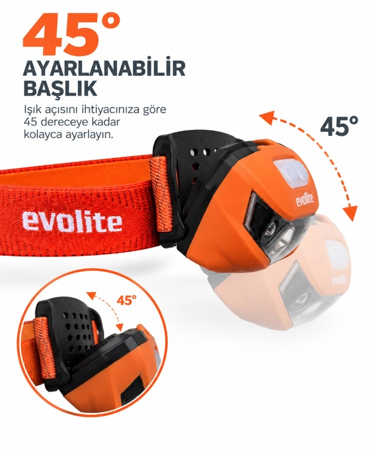 EVOLITE SHINE 150 LM KAFA LAMBASI - TURUNCU