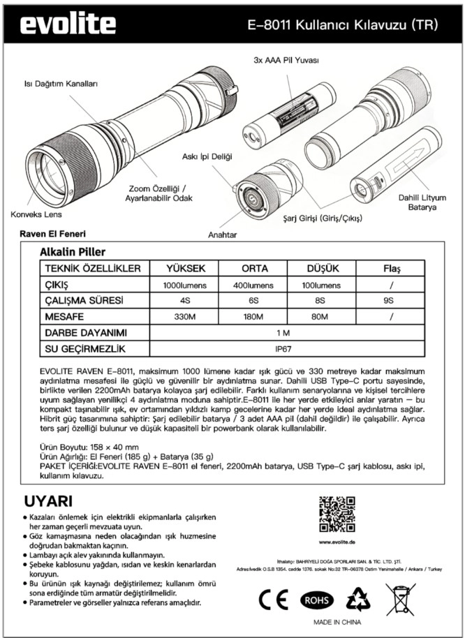 EVOLITE RAVEN 1000 LM ŞARJLI EL FENERİ