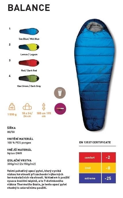Trimm Balance -25’C Ultralight Uyku Tulumu - 185L, Yeşil