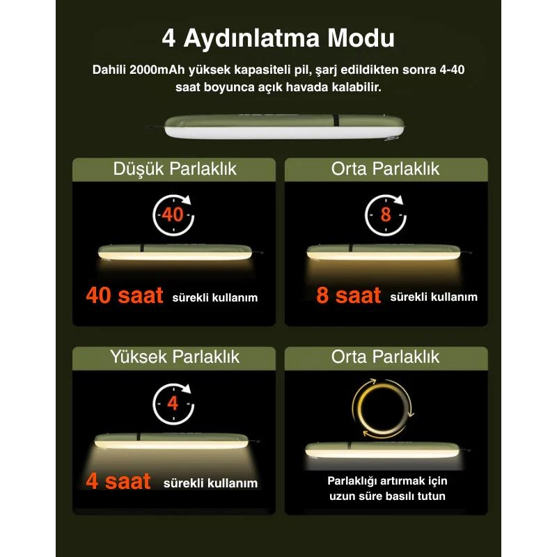 ROHS ZTARX A2 LED ŞİŞİRİLEBİLİR LIGHT YOUTUBE-FOTOĞRAFÇILIK-KATLANABİLİR MANYETİK KAMP IŞIĞI IP66 SERTİFİKALI