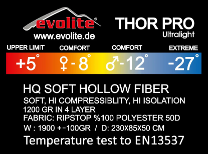 Evolite Thor Pro Ultralight -27ºC Uyku Tulumu